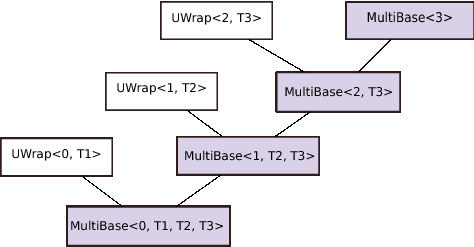 Figure 27 is shown here.