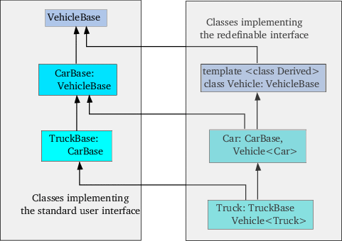 Figure 26 is shown here.