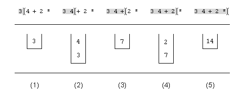 Figure 12 is shown here.