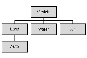 Figure 13 is shown here.