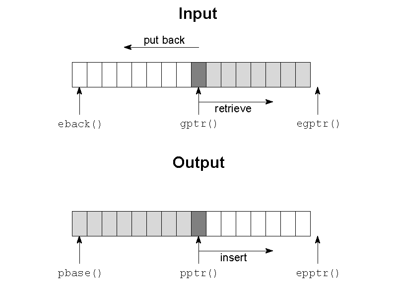 Figure 17 is shown here.