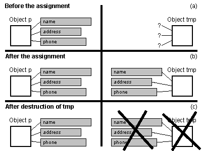 Figure 5 is shown here.