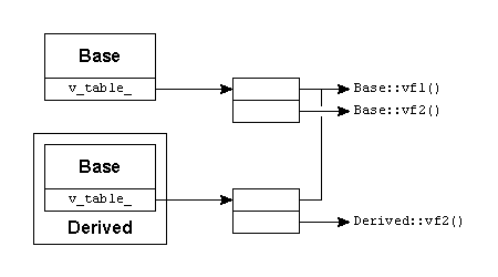 Figure 19 is shown here.