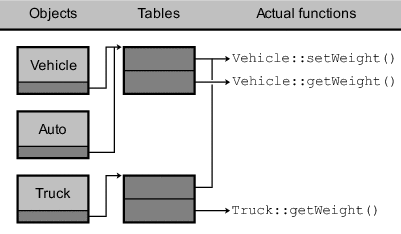 Figure 18 is shown here.