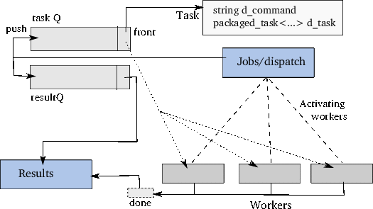 Figure 23 is shown here.